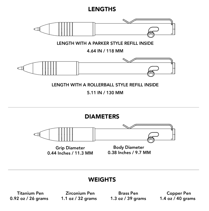 Bolt Action Pen - Image 21