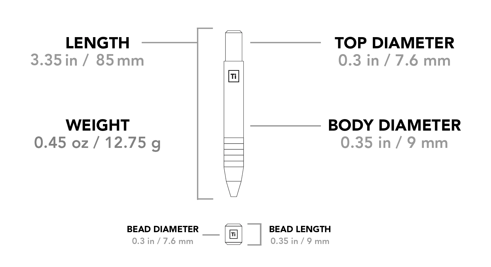 Ti Mini Pen & Brass / Copper Mini Pen - Image 13